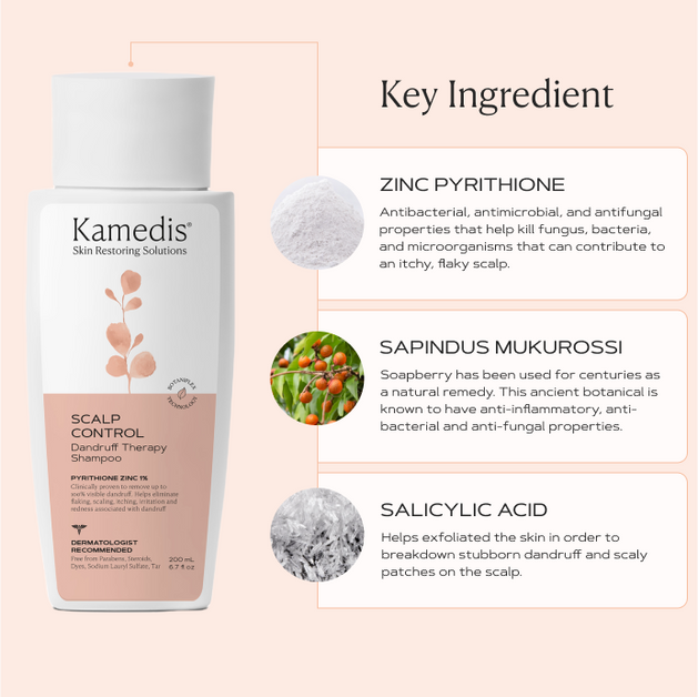 Dandruff Treatment Shampoo OTC 500 ML