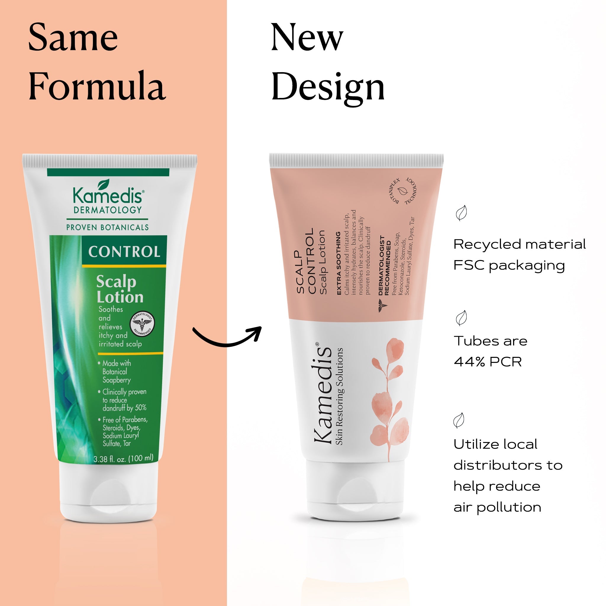 Ultimate Anti Dandruff Kit - 3 months supply