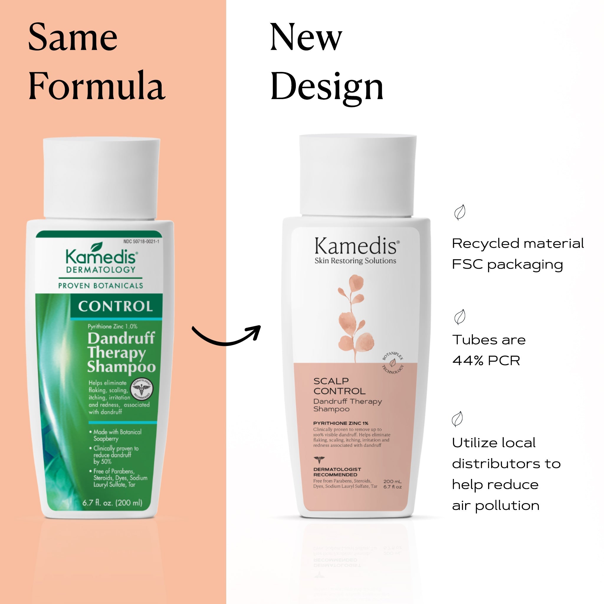 Ultimate Anti Dandruff Kit - 3 months supply